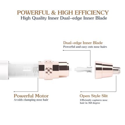 KINSANO KD508 Electric Nose Hair Trimmer3